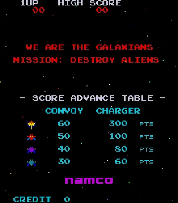 Galaxian Part X screen shot title